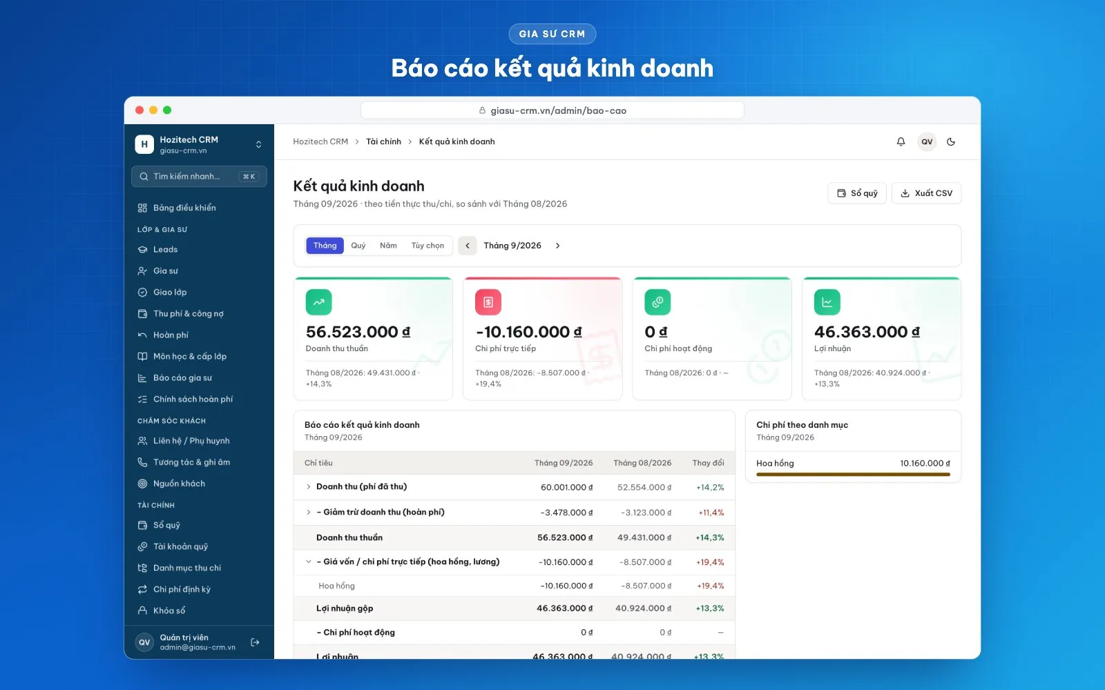 Báo cáo hiệu quả kênh và ước tính thuế